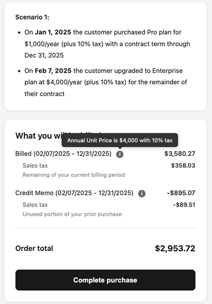 Checkout exploration pattern 4