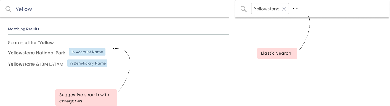 Search design screen 2